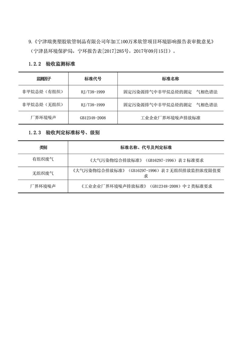 项目报告-55