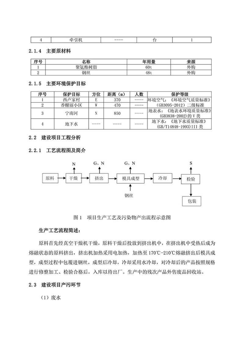 项目报告-57