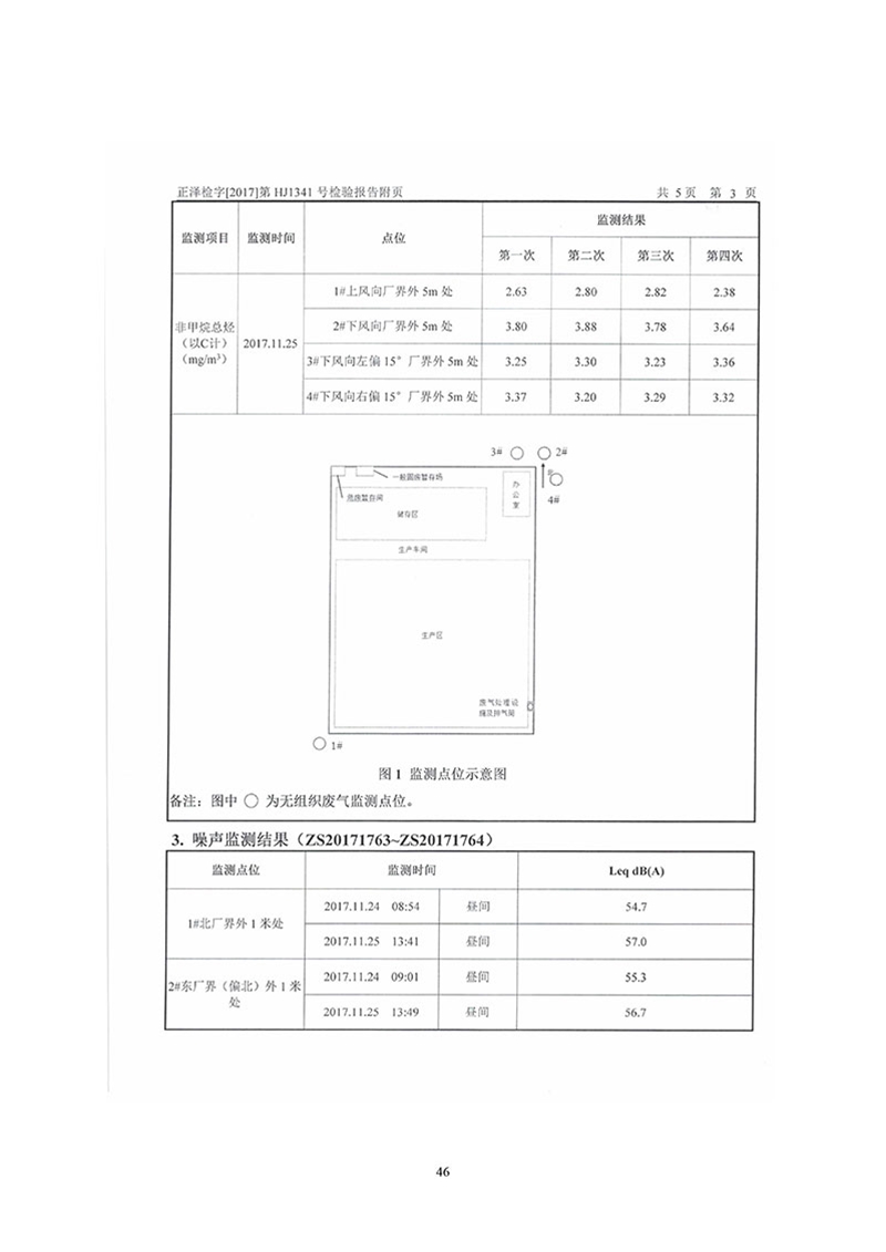 项目报告-48