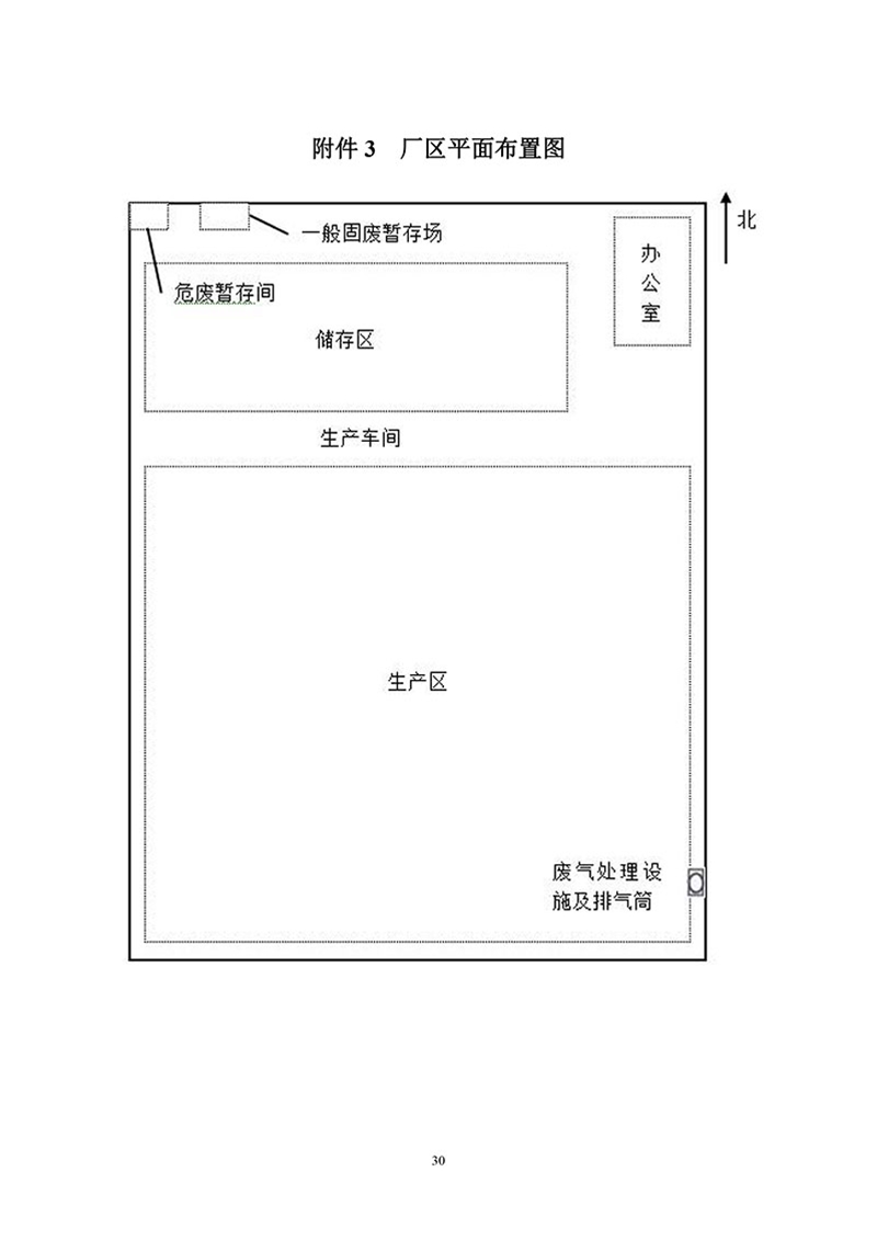 项目报告-32