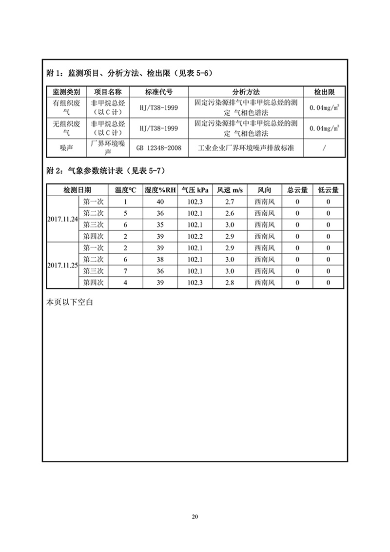 项目报告-22