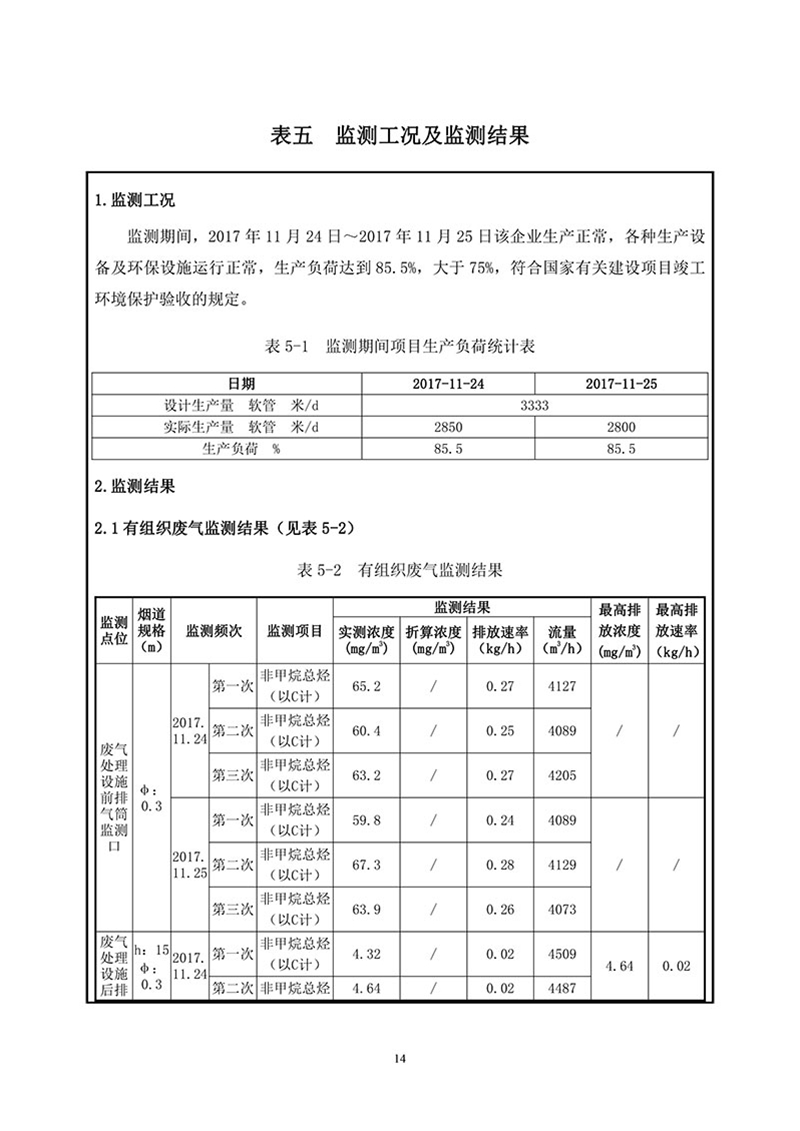 项目报告-16