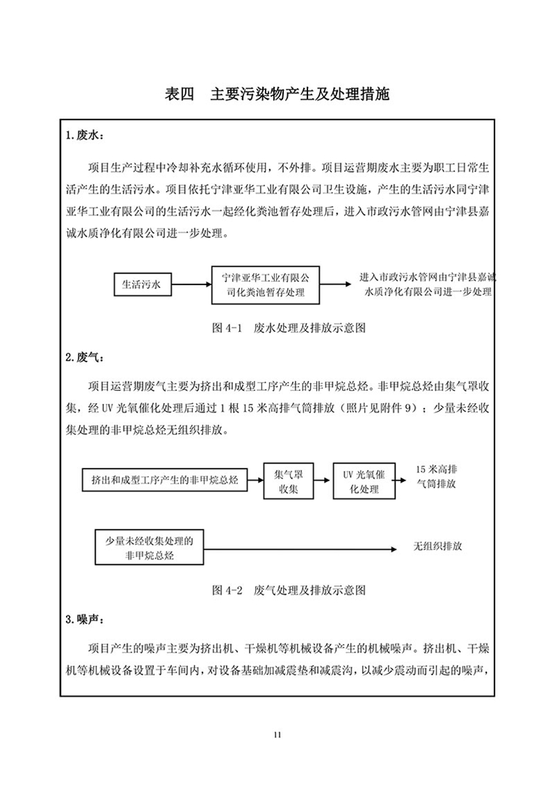 项目报告-13