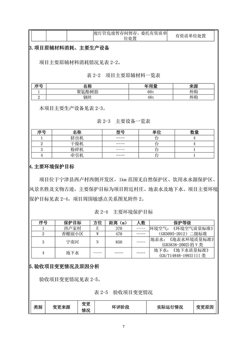 项目报告-9